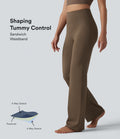 Pantalon de yoga gainant taille haute coupe droite