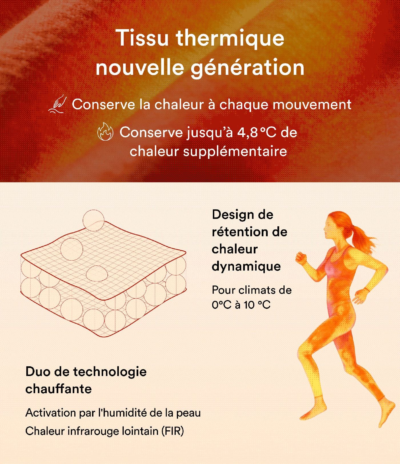 Top casual chaud push-up à col cœur et manches longues - Bonnet A/B